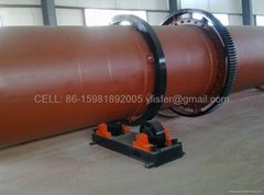 High efficiency Rotary Dryer_rotary drier