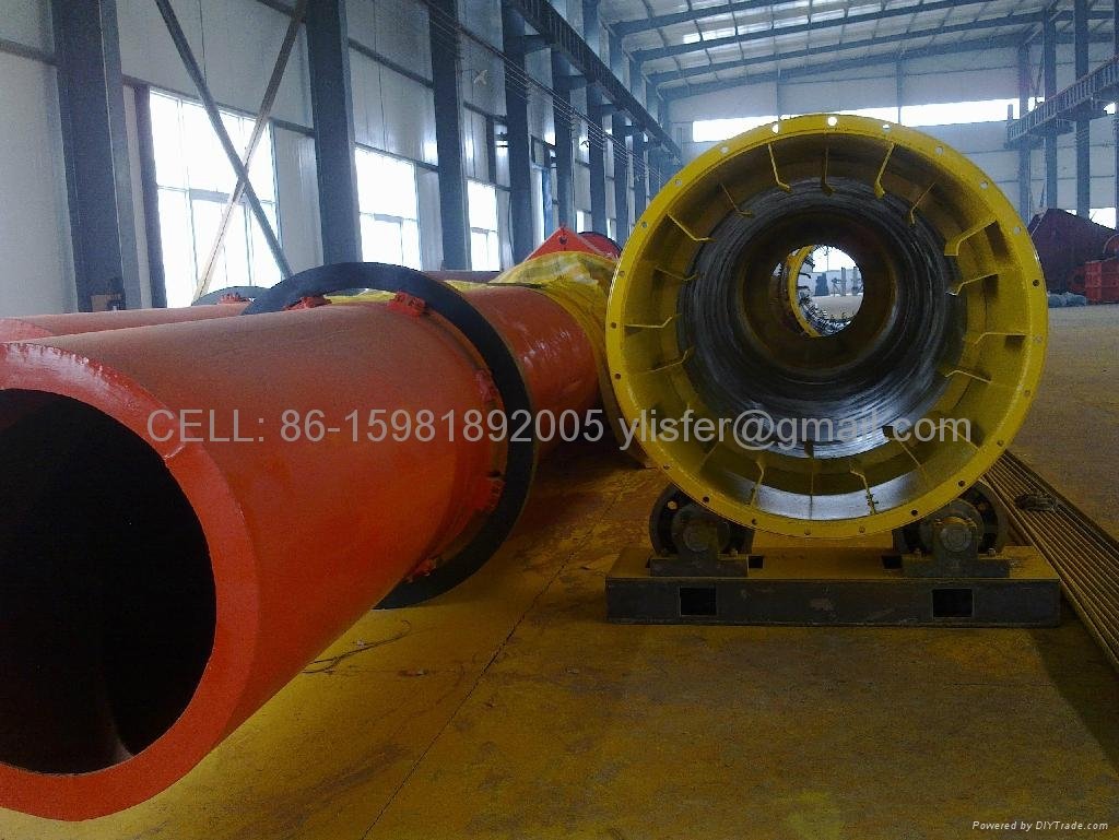 High efficiency Rotary Dryer_rotary drier 3