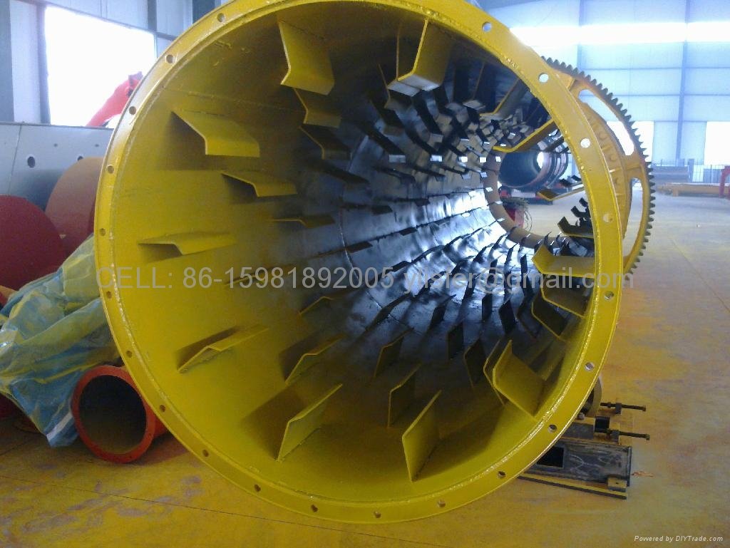 High efficiency Rotary Dryer_rotary drier 4