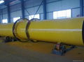 High efficiency Rotary Dryer_rotary drier 5