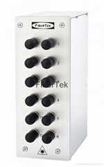 12 port Fiber Optic Patch Panel - Din Rail Patch Panel