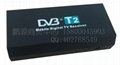DVB-T2 Car Receiver