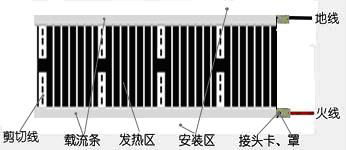 美國電熱棚膜 2