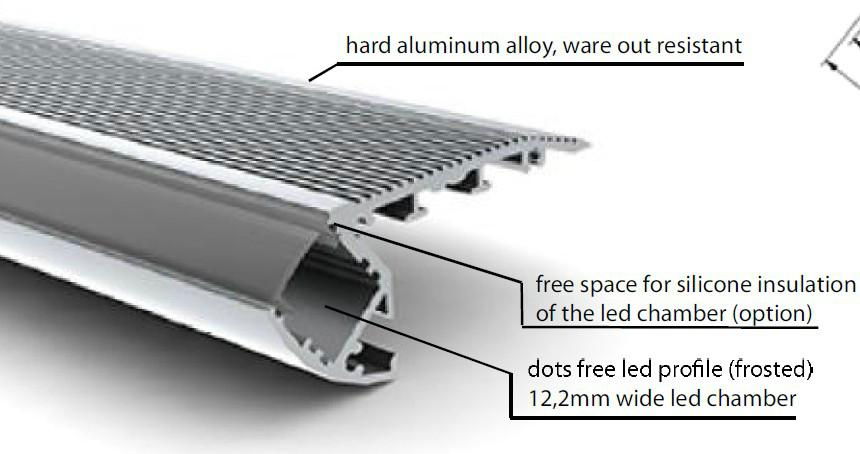 Alu-Stair LED profile 2