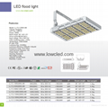 240W/150W/200W 2016 OUTDOOR CREE/Bridgelux IP67 LED led flood light