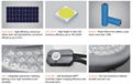 All In One Energy Saving 20W 30W 50W UFO Integrated Solar Street Garden Light 12