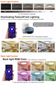 tuya wifi smart wireless 110V 220V RGBCW led ceiling light work with alexa 10