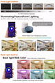 Multifunctional Smart Wifi Voice APP Alexa Remote Control Music Led Ceiling ligh