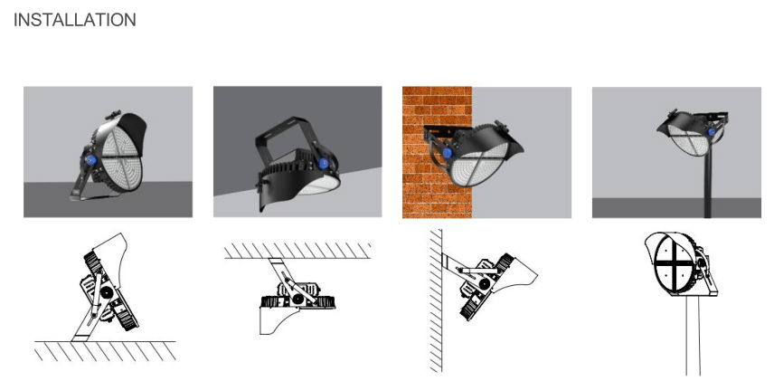 China 1600W 240000LMIP66 LED Floodlight Sports light manufacturer 3