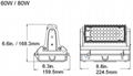 60W 80W Surface Mounted IP65 LED Wall Mounted Pack Lights for Garden