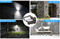 180W 200W 240WLed Outdoor IP65 Wall Lights Exterior Wall Mounted Wall Pack Light 16