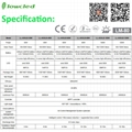 120w Lamps all in one Led Solar Street Light