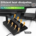 200W 240W 300W IP66 LED Reflectors Floodlight 6