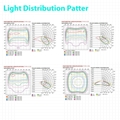 7 years warranty Modular 600W IP66 LED Reflectors Outdoor Flood light