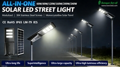 30-120w all in one Led S (Hot Product - 1*)