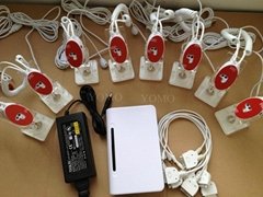 8 Ports Power&Alarm Display System for Iphone,Samsung