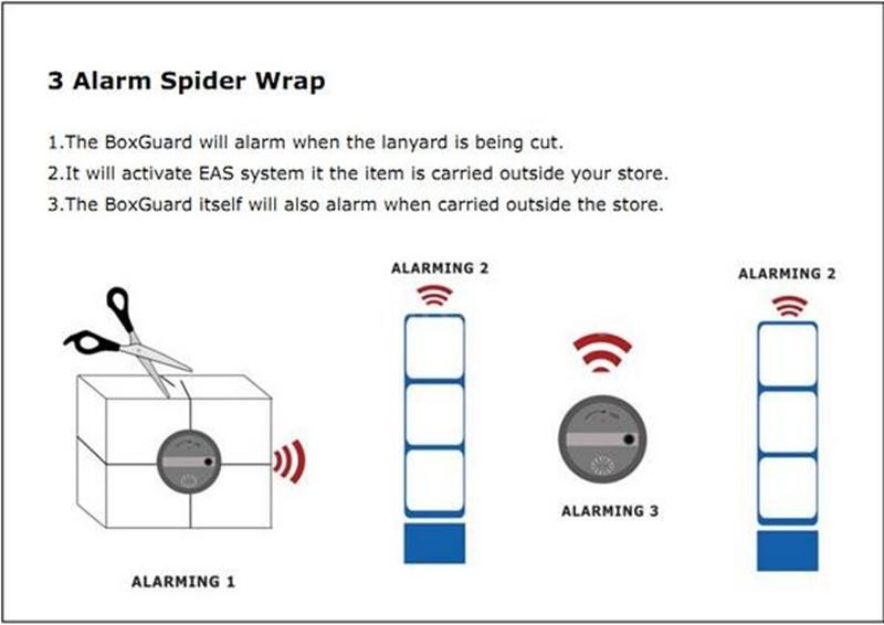 EAS Alarm Tag