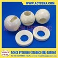 V-Port ceramic ball valve 3