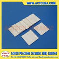 ceramic substrate