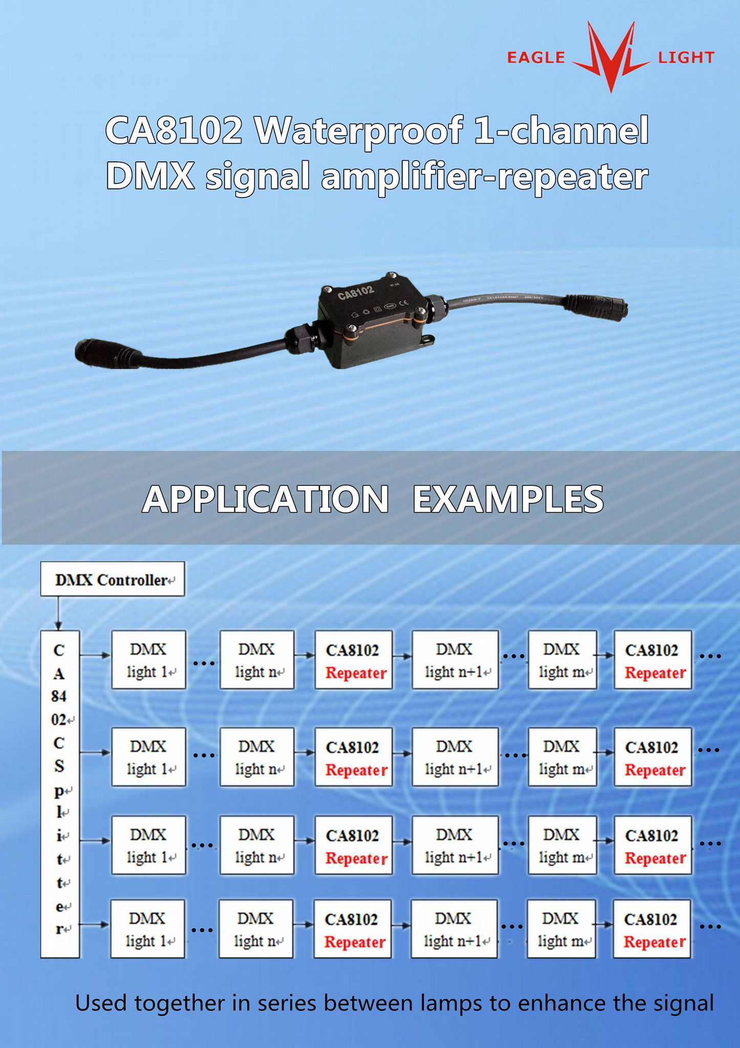 DMX Splitter and Amplifier 1CH 3