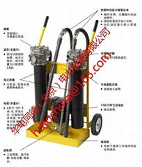 现货供应10MFP滤油小车