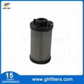 HYDAC hydraulic oil filter element