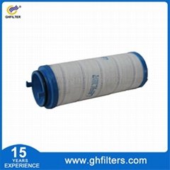 PALL Hydraulic Oil Filter ue619at20h