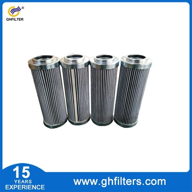 Filter Cartridge HY-PRO Machinery Hydraulic Oil Filter Element