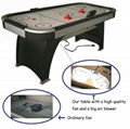 Hotsale E-counter air hockey table  5