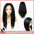 Swiss Full Lace Wig