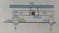 回风口式风盘电子空气净化器 4