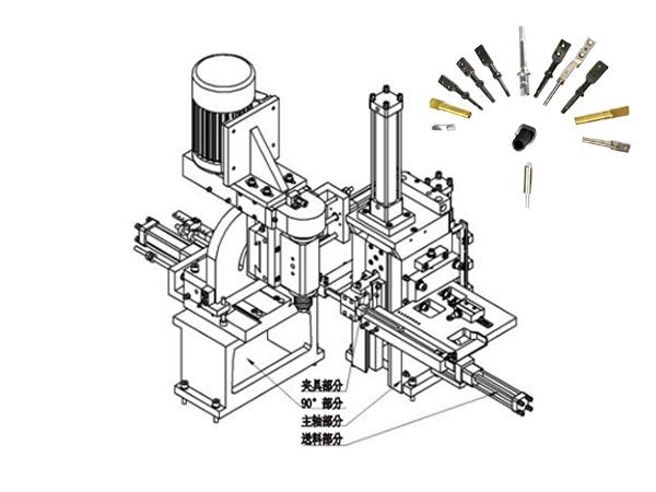 全自動銑扁機 2