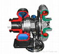 Turbochargers  1