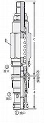 SUN泄压阀附透气