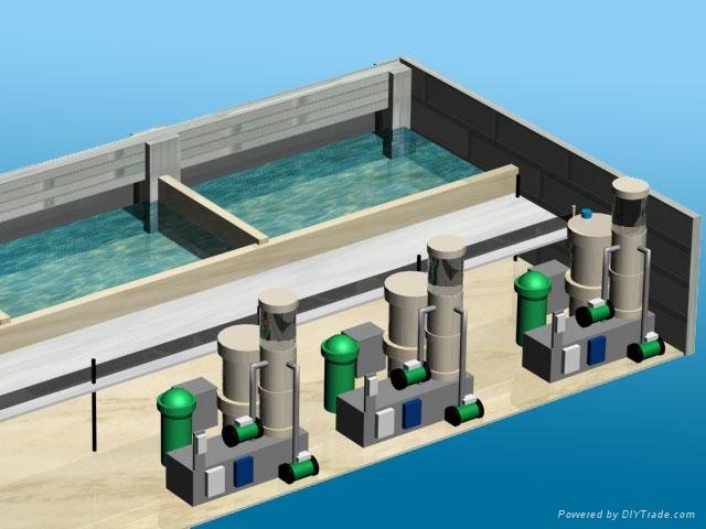 工厂化水产养殖循环水处理成套系统