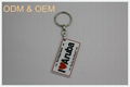 souvenir keychain 4