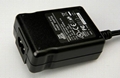 12V1A Power Adapter supplier  1