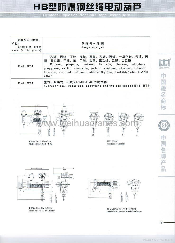 防爆電動葫蘆 3