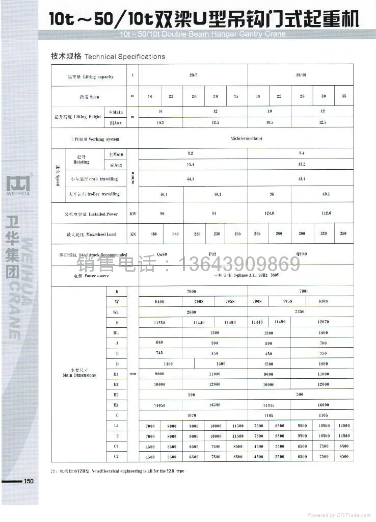 U型門式起重機  4