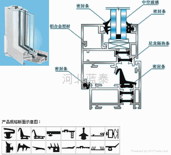 Processing window and door seals 2