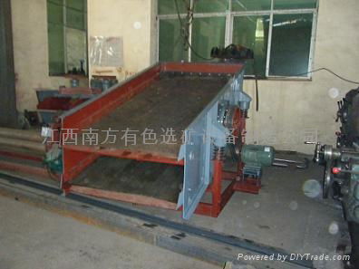 Vibrating Screen 3