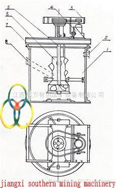 Mixing bucket 2