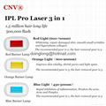 CNV Laser Permanent Hair Removal Epilatior 3 in 1 Light-based IPL System 4