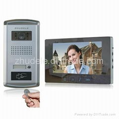 Video Doorphone