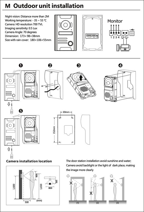 Zhudele video door phone 2025