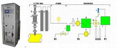 焦炉煤气氧含量在线分析仪系统