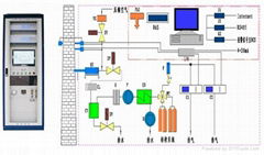 煙氣在線監測系統