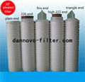 Pleated Filter Cartridge PP Pleated Filter