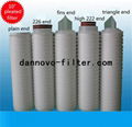 Pleated Filter Cartridge PP Pleated