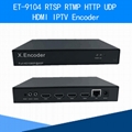 8in1 HD IPTV Encoder H.264 1